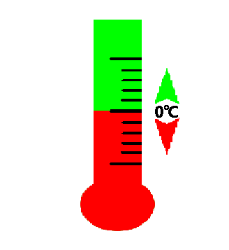 激光頭環(huán)境溫度設定