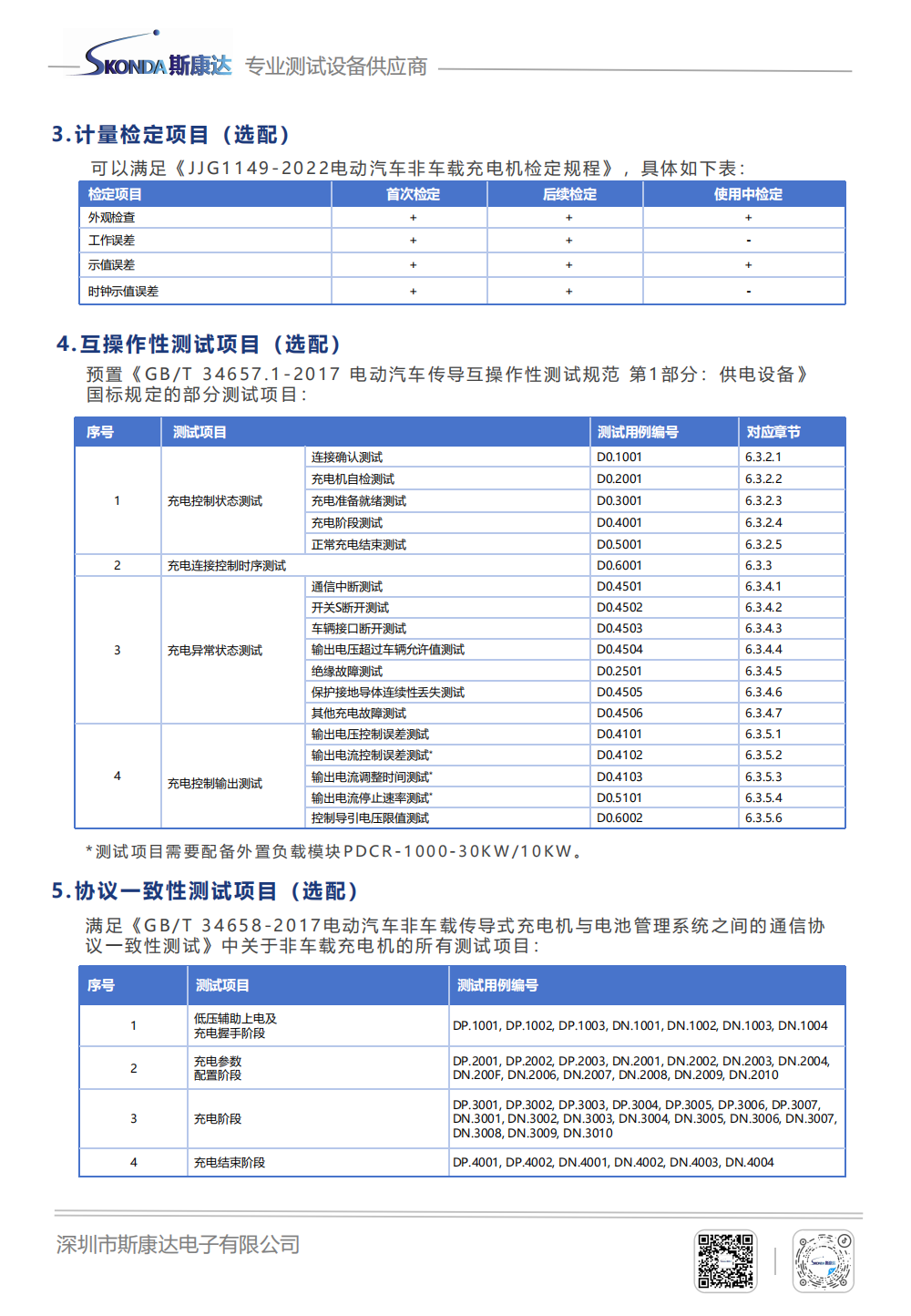 直流充電樁測(cè)試系統(tǒng)-PEV7002G_05.png